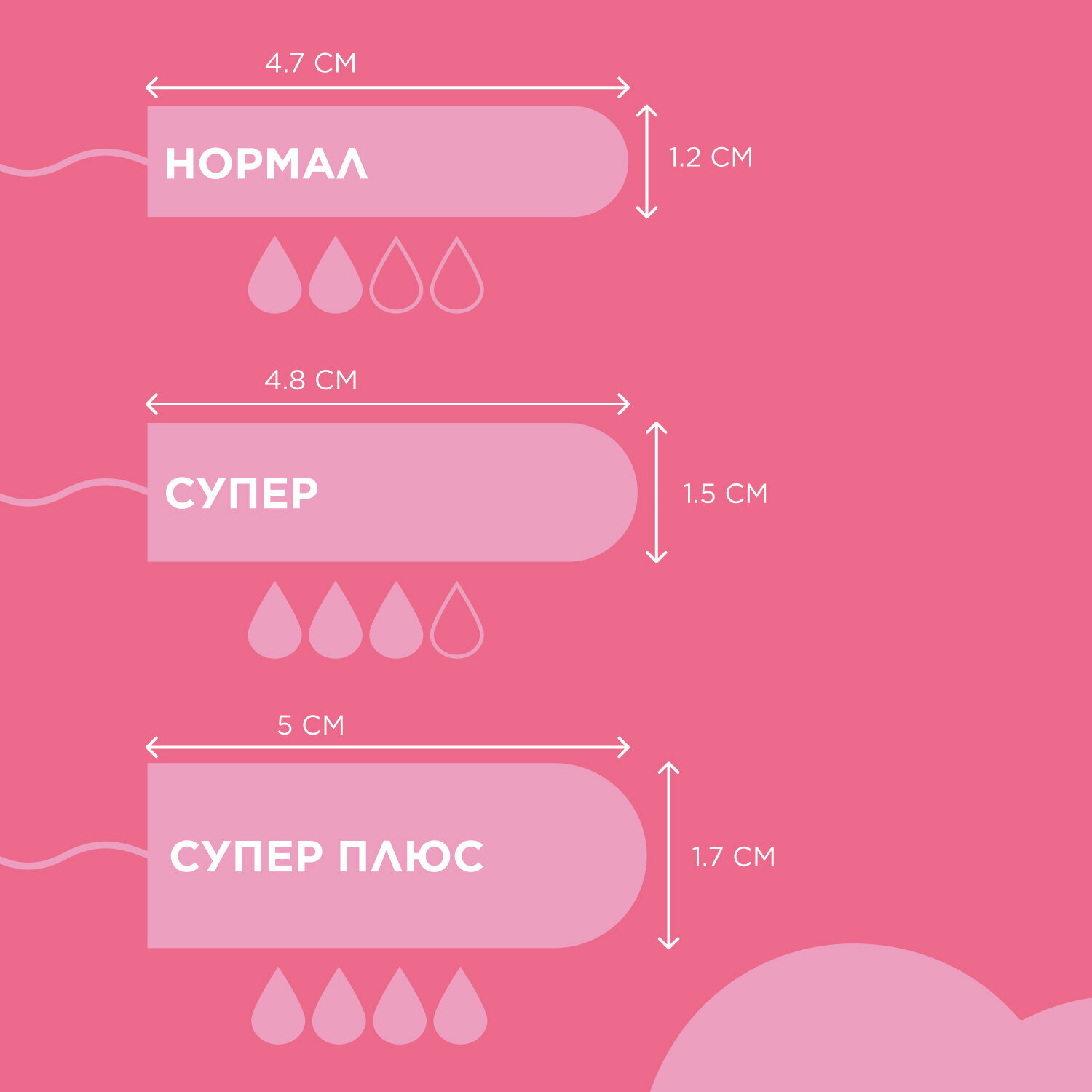 Тампоны гигиенические Ola! Normal Шелковистая поверхность, 16 шт