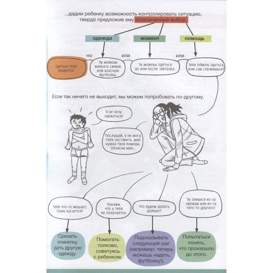 Книга Давай договоримся. Как повзрослеть вместе с ребенком - фото №9
