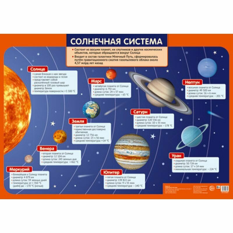 ПЛ-13551 Солнечная система изд-во: Сфера