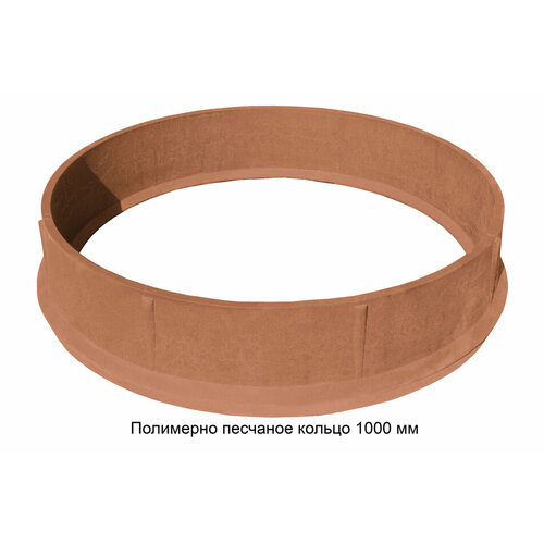 Кольцо колодца д. 110 Акрон Полимер кольцо колодца ппк 110 × 14 см чёрный кк 1100