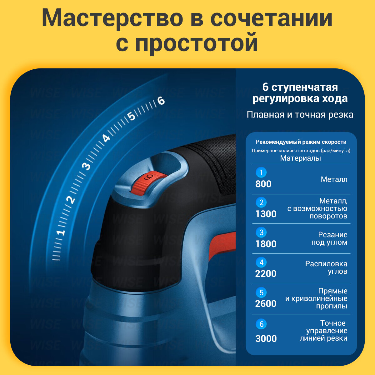 Лобзик сетевой, 520 Вт, глубина реза 75 мм, BOSCH GST 750，06015B4181，CN（Тип вилки：CN）