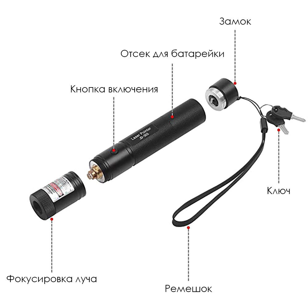 Лазерная указка Green Laser 303