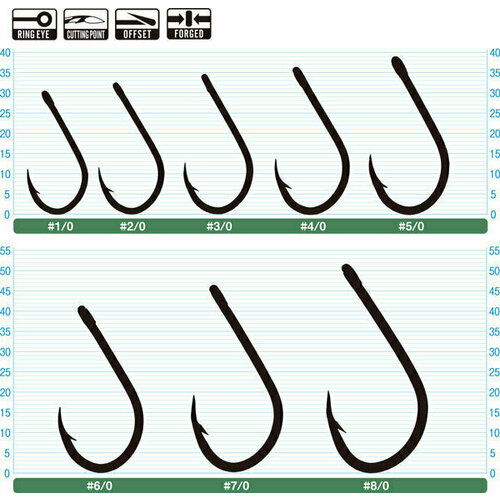 фото Крючок owner 5169 №3/0