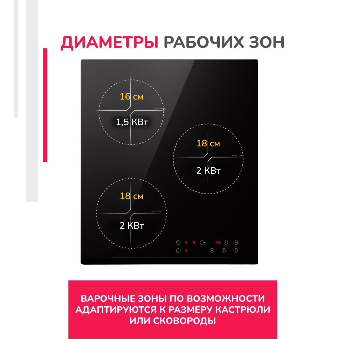 Индукционная варочная панель встраиваемая Simfer H45I73S070 - фото №6