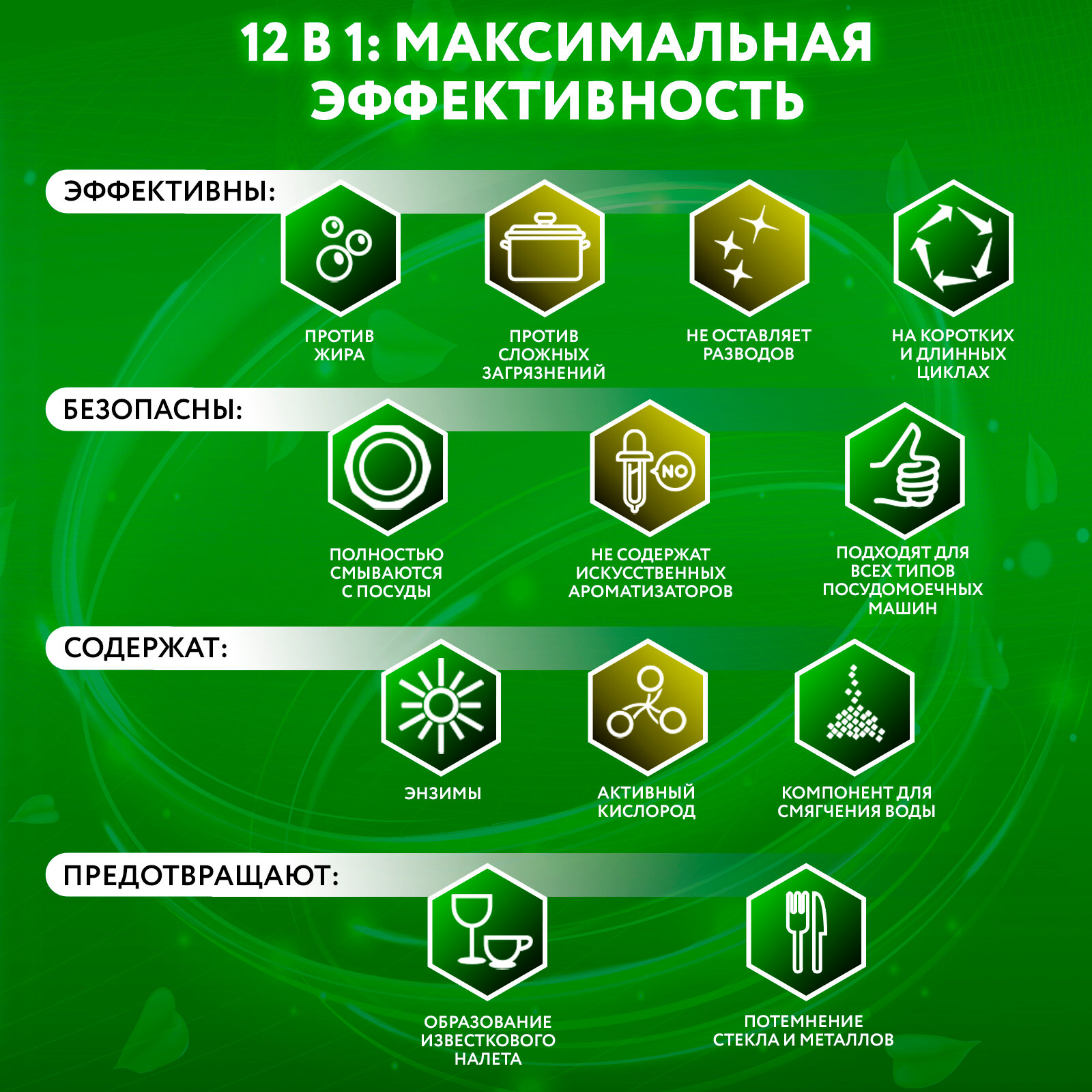 Таблетки мини для посудомоечных машин Expel, таблетки для ПММ 60 шт - фотография № 5