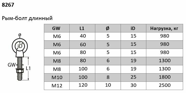 Рым-болт удлиненный АРТ 8267, нержавеющая сталь А4 (AISI 316), размер М8х100, 1 шт - фотография № 6