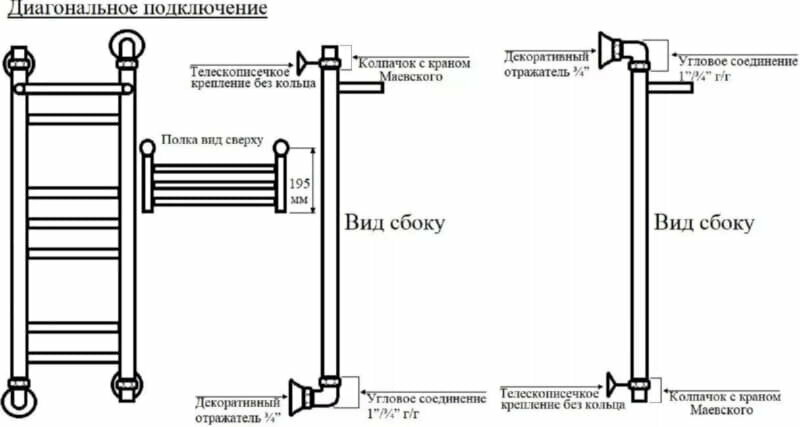 Полотенцесушитель водяной Margroid В5П 800x500 - фотография № 2