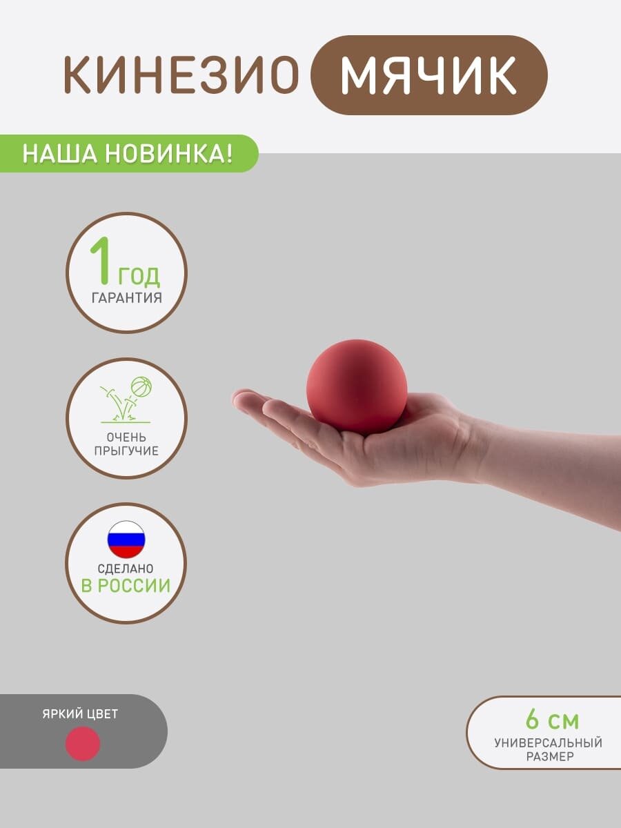 Кинезио мячик (красный)....