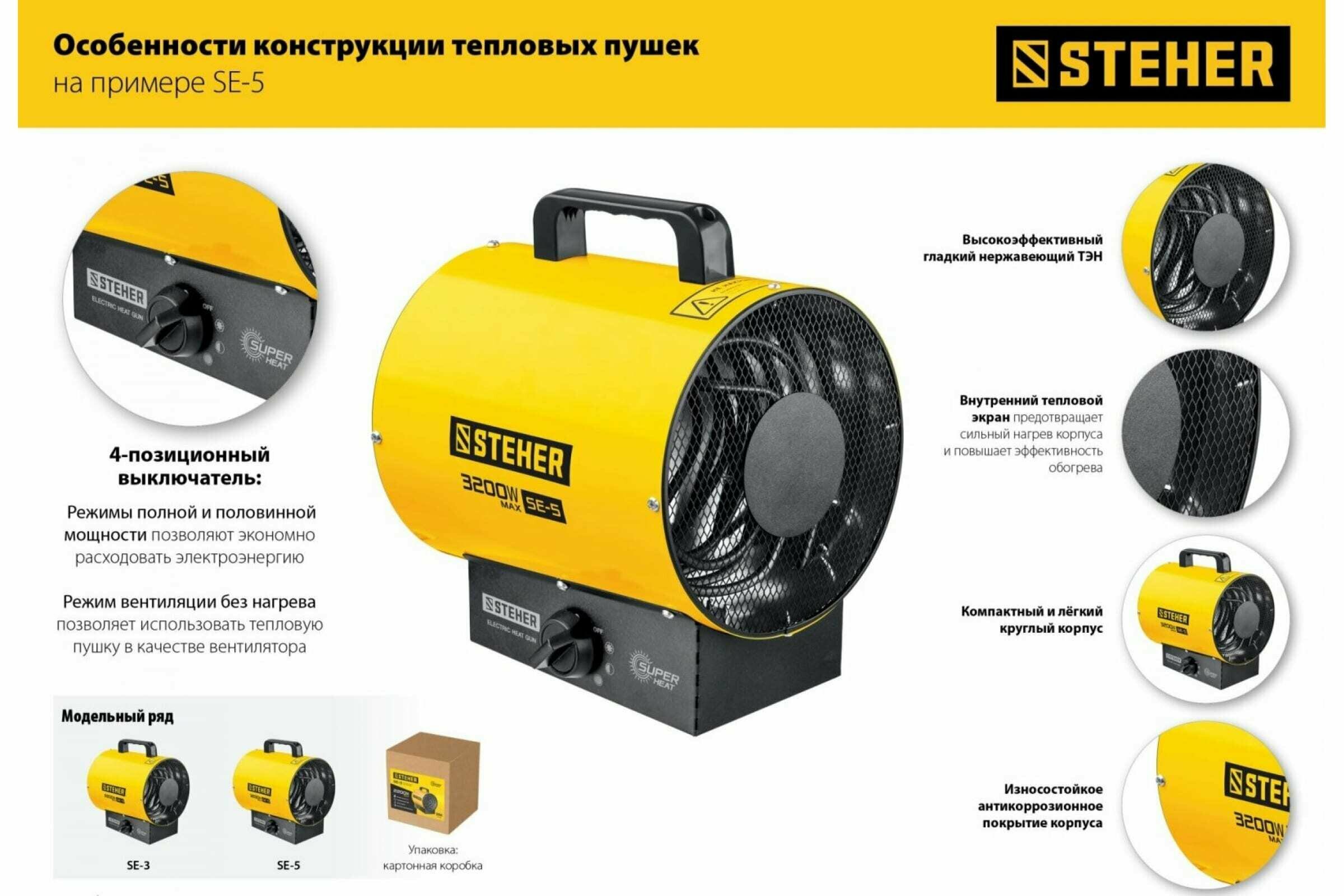 STEHER 3 кВт, электрическая тепловая пушка (SE-5) - фотография № 6