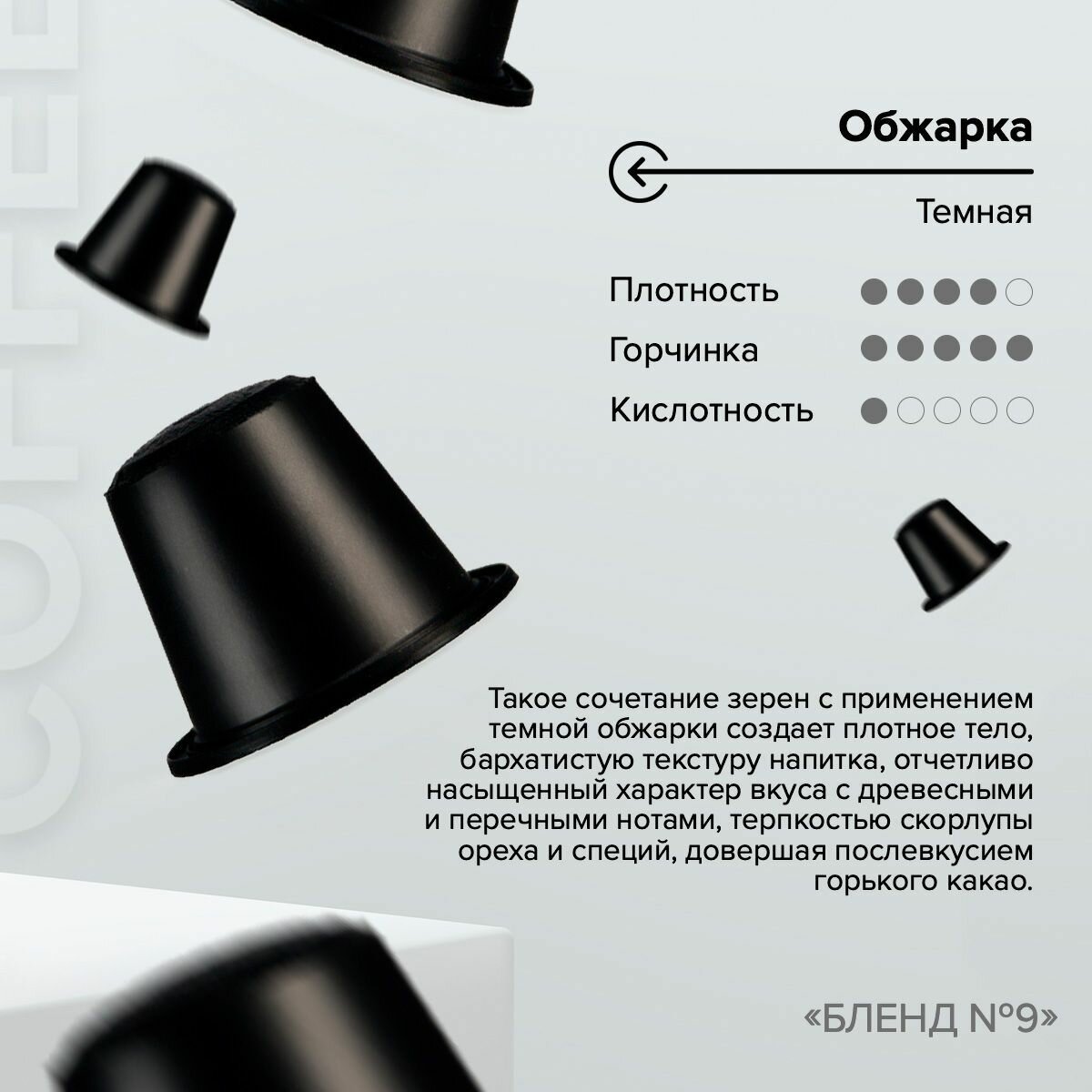 Кофе в капсулах SAINT COFFEE Бленд 9 для кофемашины для системы Nespresso - фотография № 3