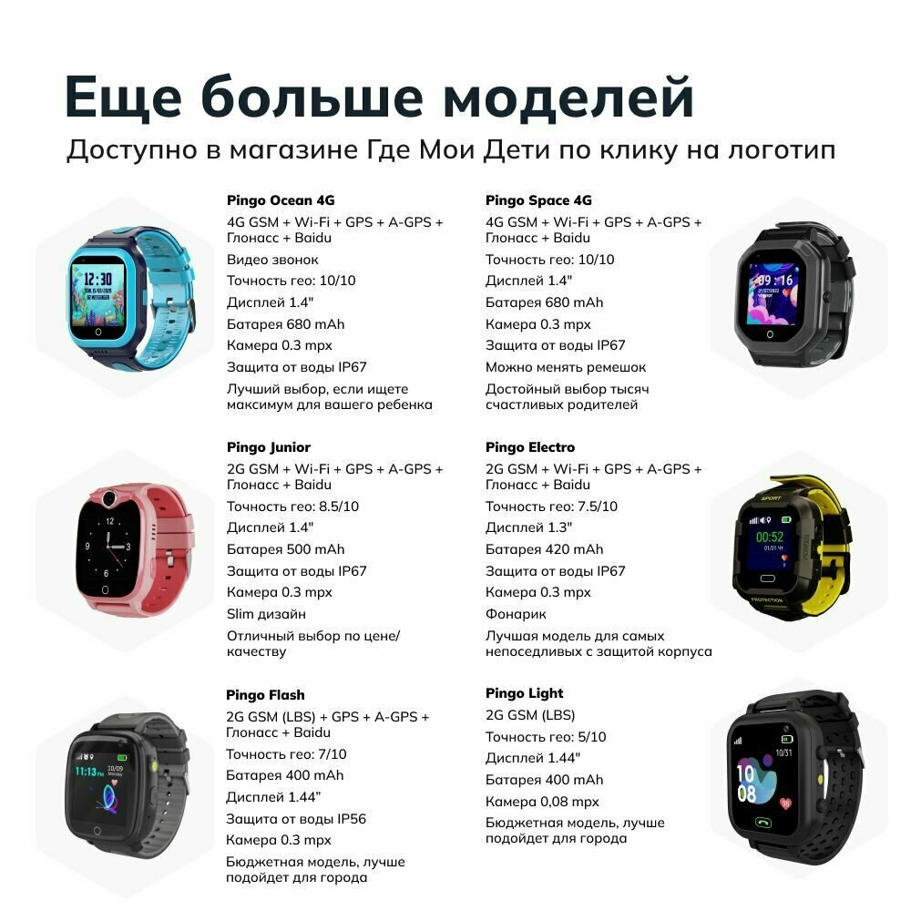 Умные детские часы для девочек и мальчиков с gps трекером и сим картой - Где мои дети Pingo Light (черный) — фото 9