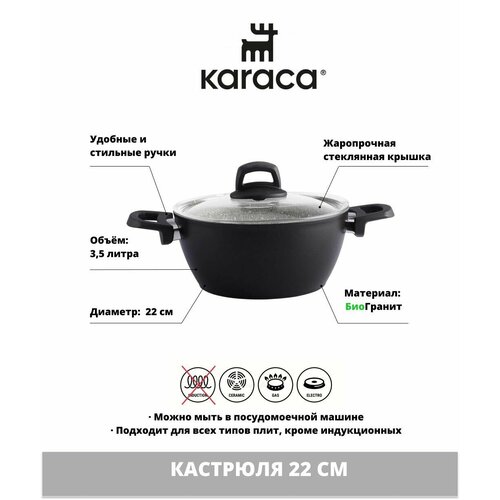 Banney кастрюля 22 см 11080₽