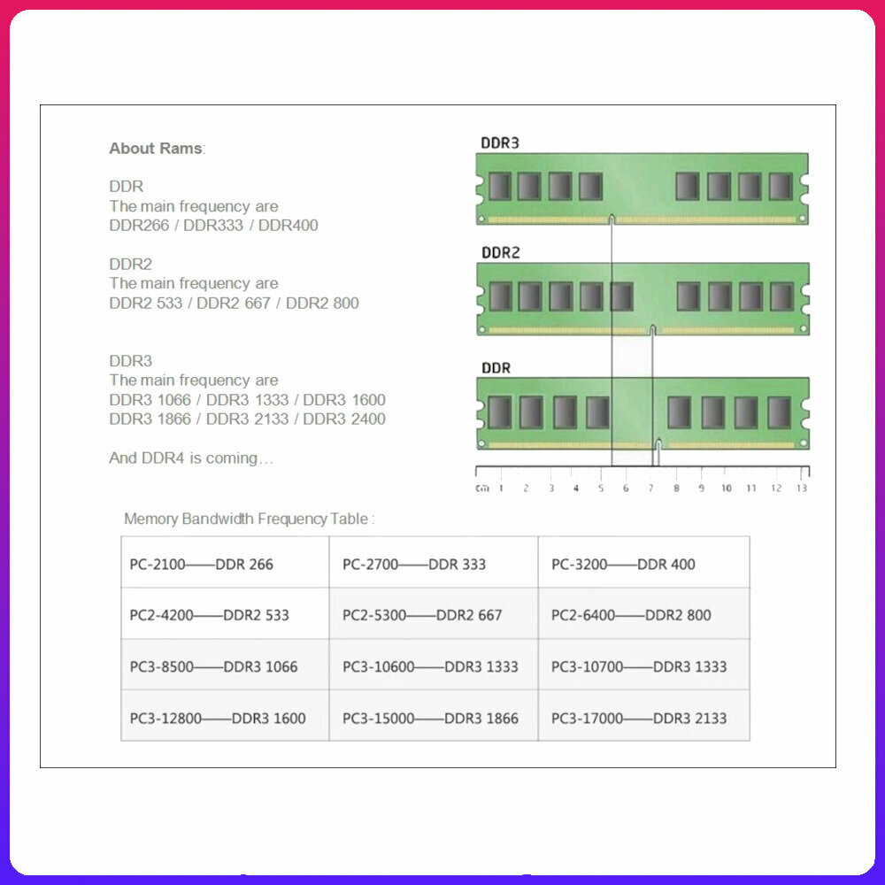 DDR3 8GB 1600MHz (PC3-12800) Atermiter