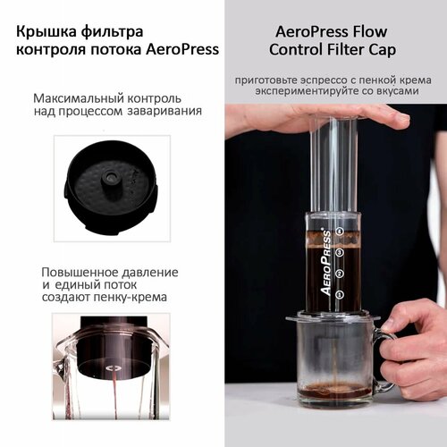 Крышка фильтра контроля потока AeroPress (AeroPress Flow Control Filter Cap)