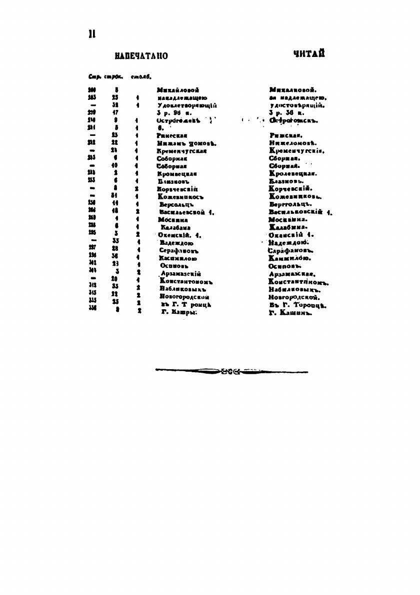 Книга Памятная книжка Россейской промышленности на 1843 год. - фото №10