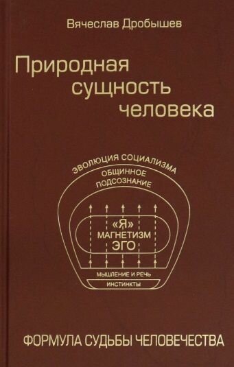 Природная сущность человека. Формула судьбы человечества