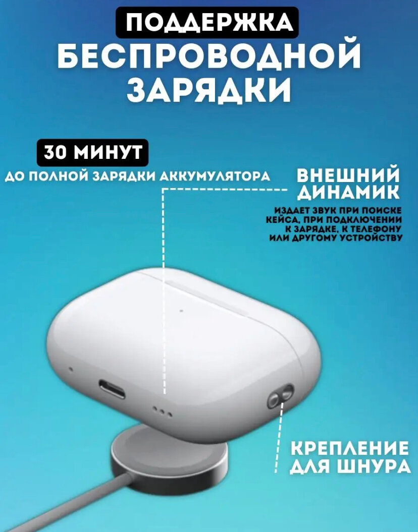 Наушники беспроводные Air Pro2 версия PODS PRO версия 2, чип 5 поколения 2023 полная идентичность - фотография № 11