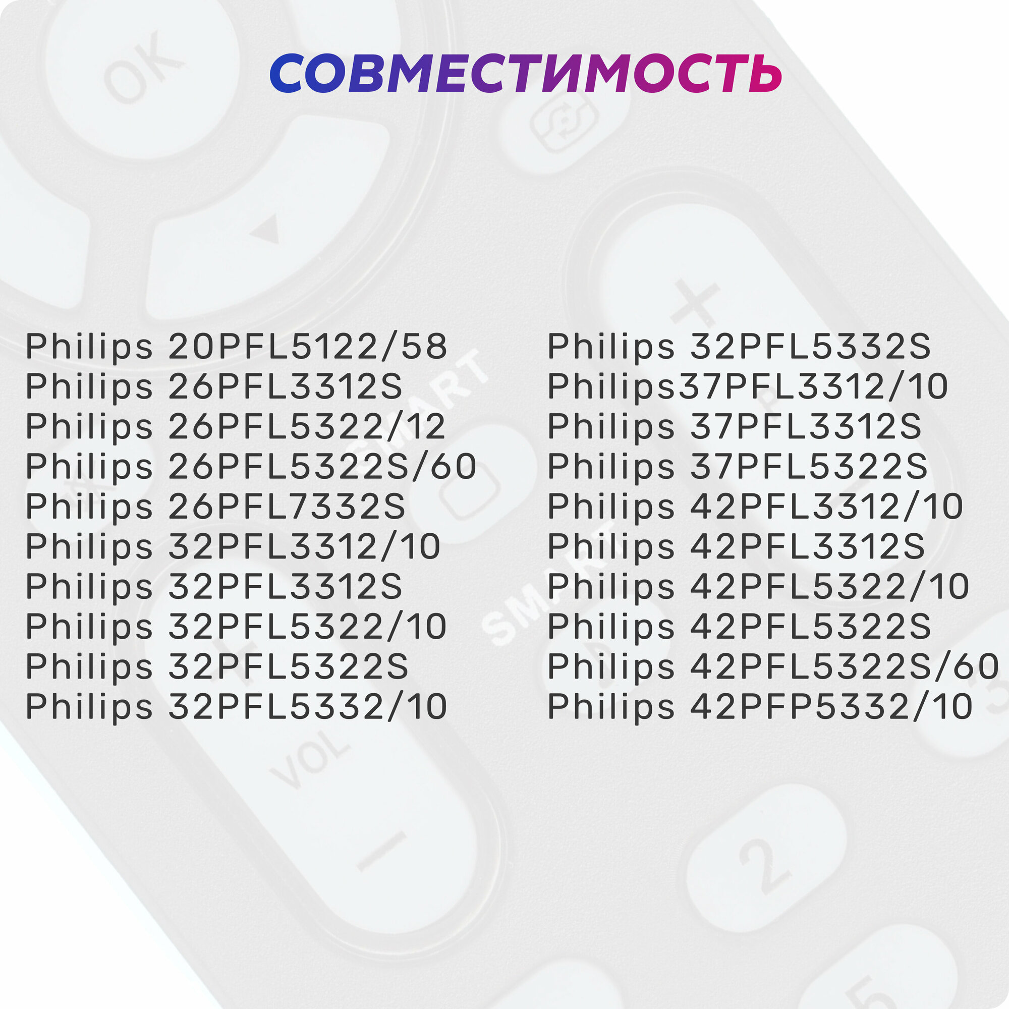 Пульт Huayu RC-2023601 для телевизора Philips