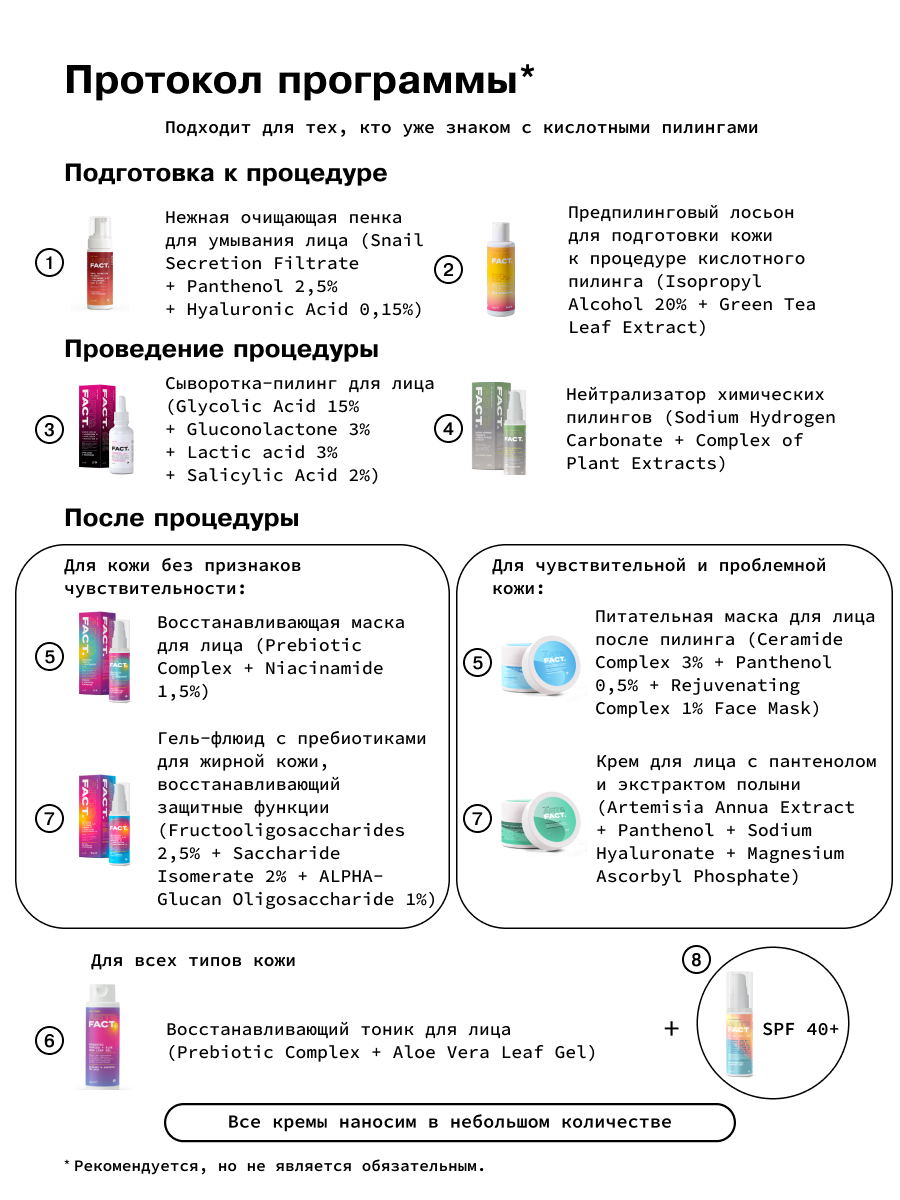 Art&Fact Сыворотка- пилинг для лица с гликолевой кислотой 15%, глюконолактоном 3%, молочной кислотой 3% и салициловой кислотой 2%, 30 мл (Art&Fact, Отшелушивание) - фото №8