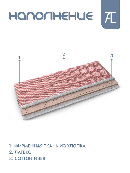 Матрасы Mr.Mattress Megami red, 140х200 см