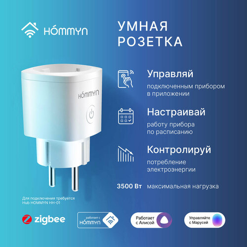 блок управления hommyn hub hh 01 Розетка умная HOMMYN Smart Plug RKNZ01