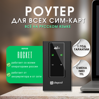 Лучшие Wi-Fi роутеры с SIM-картой 4G LTE