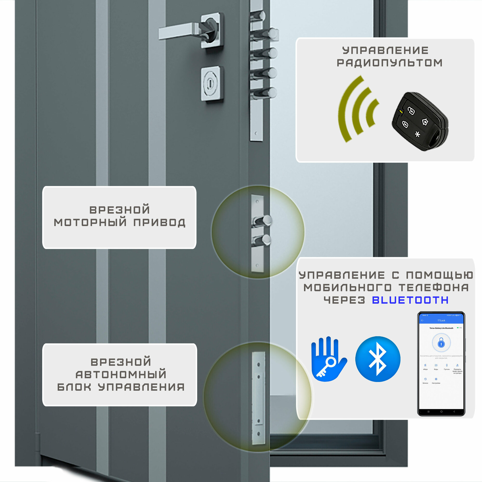 Электронный замок Титан Battery Internal Bluetooth