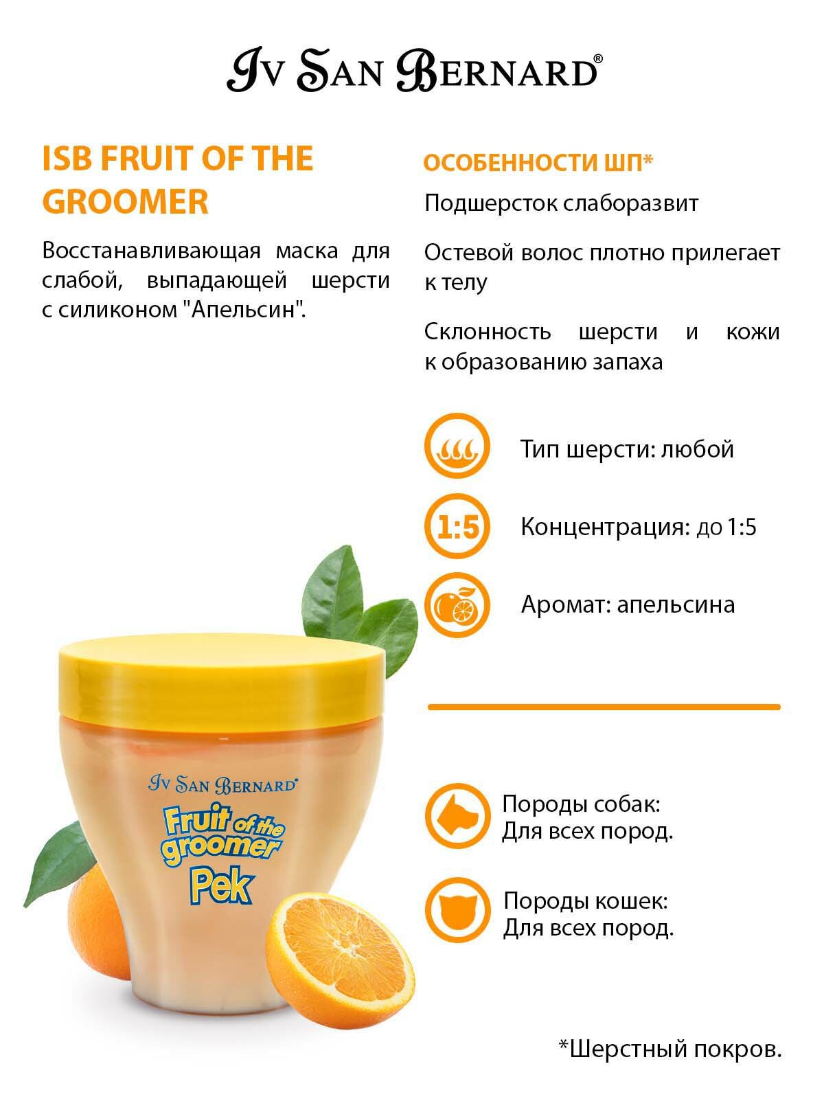 Iv San Bernard Fruit of the Grommer Orange Восстанавливающая маска для слабой выпадающей шерсти с силиконом, 250мл