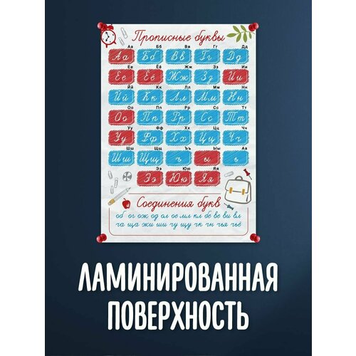 Обучающий плакат, обучающий материал, школьные плакаты, прописные буквы
