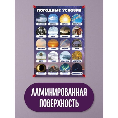 Обучающий плакат обучающий материал школьные плакаты погодные явления погодные условия 305₽