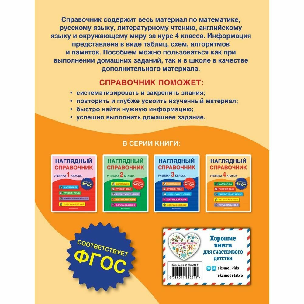 Наглядный справочник ученика 4-го класса - фото №17