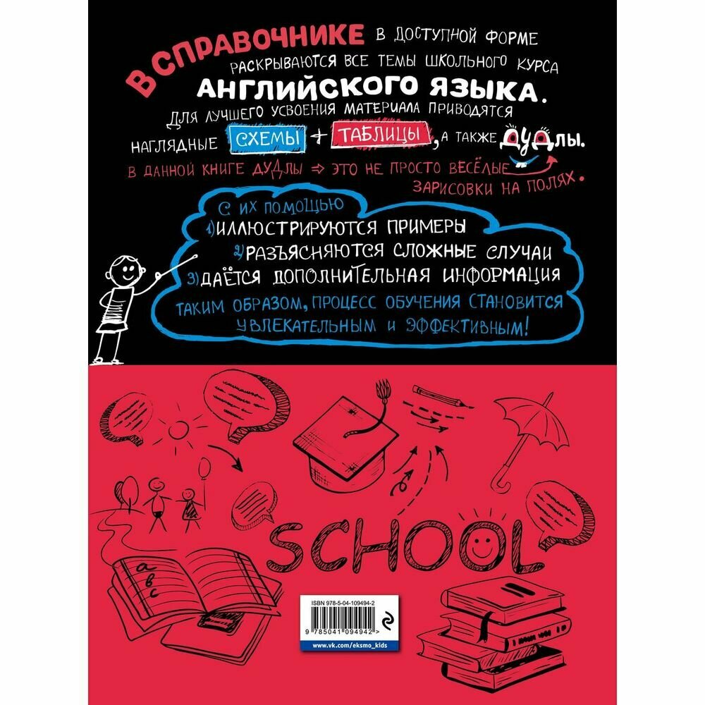 Наглядный английский язык (Логвина Анна Александровна) - фото №18