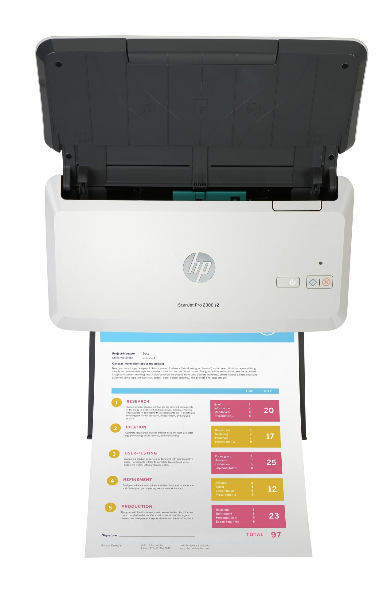 Сканер HP ScanJet Pro 2000 s2