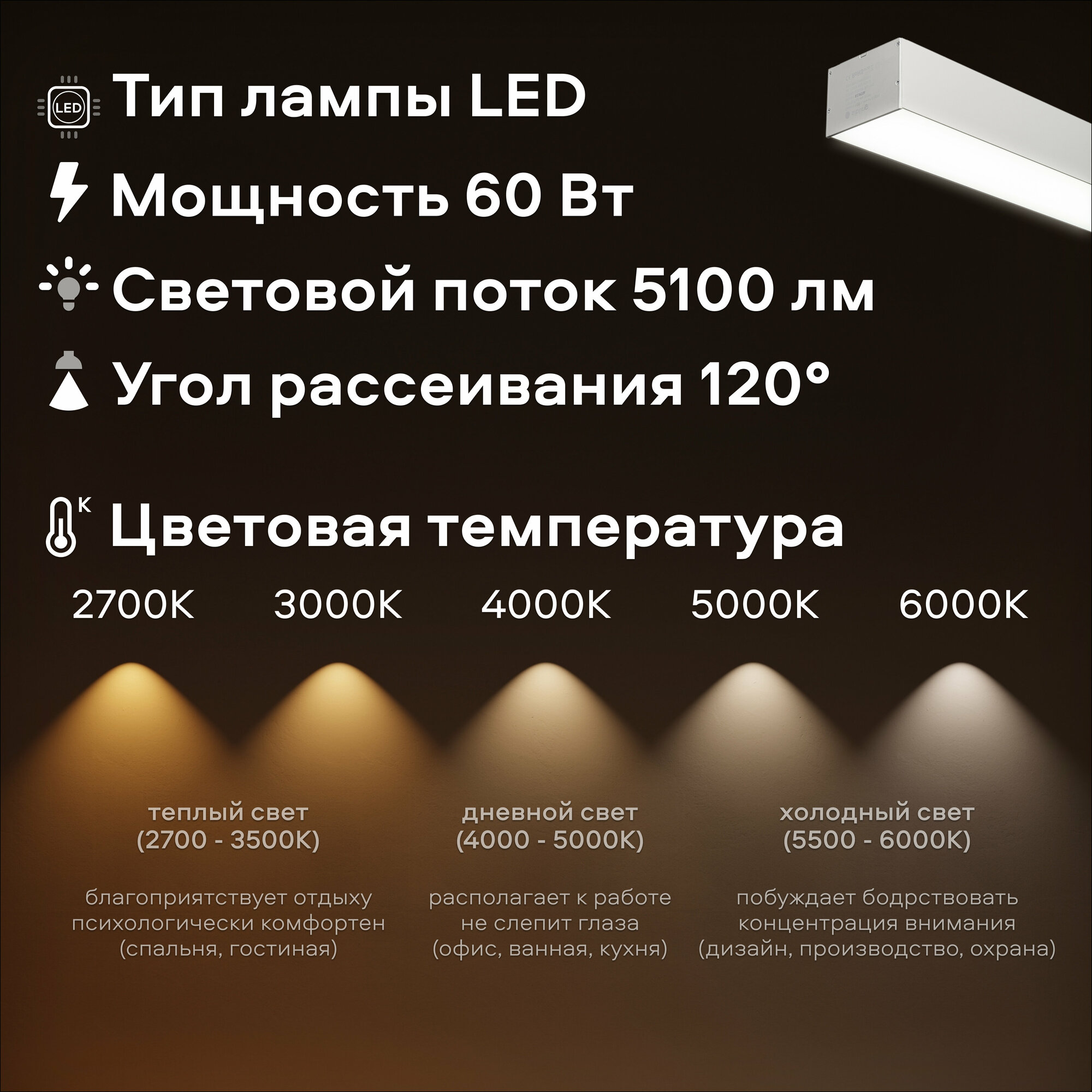 Умный белый накладной линейный светильник Sibling Interior Light-ZCLLW - фотография № 5