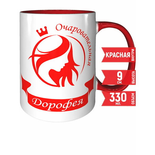 Кружка очаровательная Дорофея - с красной ручкой и красная внутри