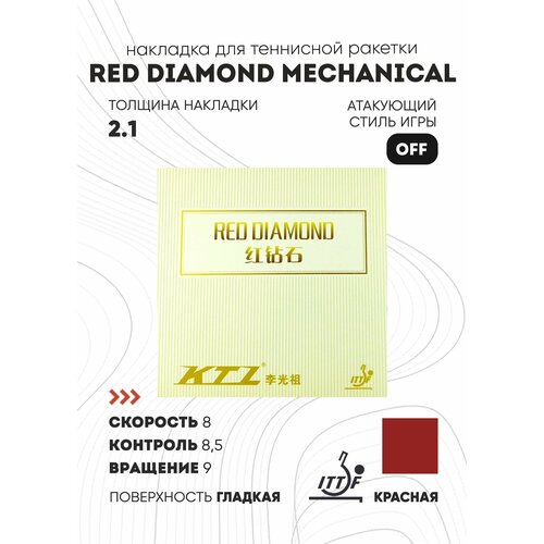 Накладка KTL Red Diamond Mechanical (цвет красный, толщина 2.1)