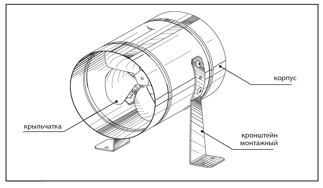 Канальный вентилятор осевый Blauberg Tubo-MZ 150 - фотография № 7