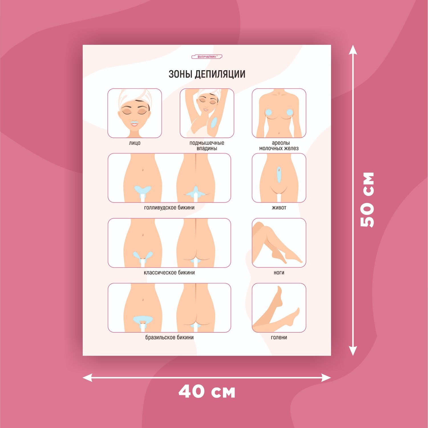 Набор плакатов «Для мастера депиляции», Выручалкин — фото 1