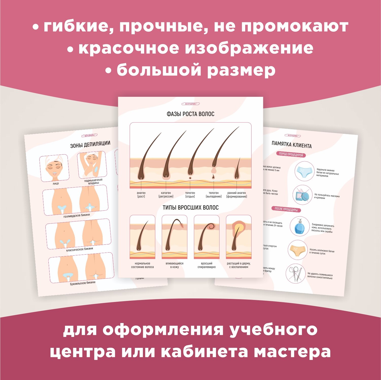 Набор плакатов «Для мастера депиляции», Выручалкин — фото 1