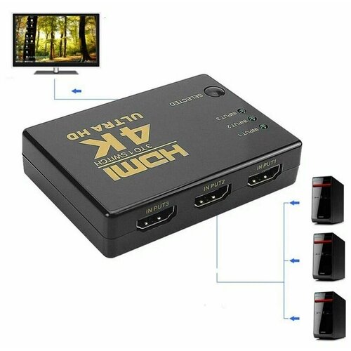 HDMI Switch Переключатель 3 в 1 с пультом дистанционного управления переходник свитч hdmi 3 порта с пультом переключатель hdmi