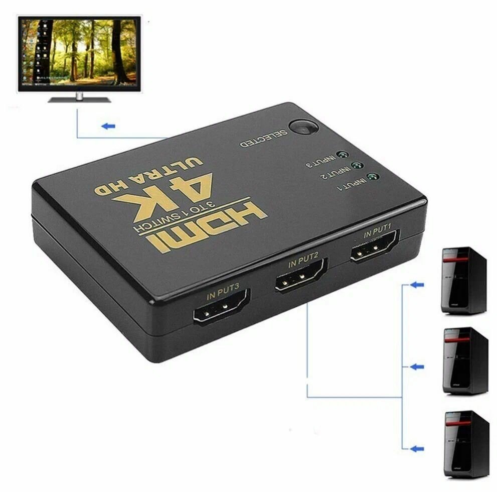 HDMI Switch Переключатель 3 в 1 с пультом дистанционного управления