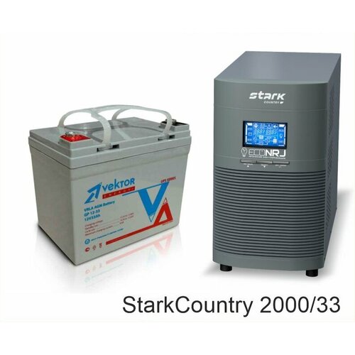 Stark Country 2000 Online, 16А + Vektor GL 12 33