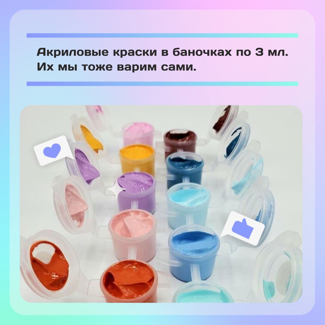Картина по номерам R-28 "Натюрморт - Вкуснейший завтрак" 40x50 см — фото 1