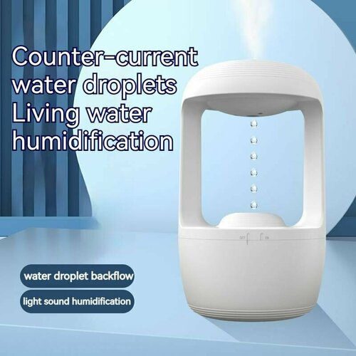 Суспензия капель воды противоточный увлажнитель ультразвуковое диффузионное увлажнение 235800₽