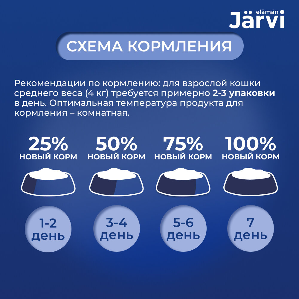 Jarvi мясной паштет с индейкой для кошек с чувствительным пищеварением (100 г.) - фото №6