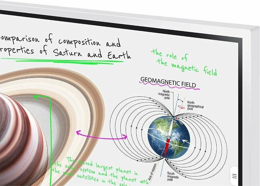 Интерактивная панель Samsung 65" WM65B Flip Chart Pro white/LH65WMBWBGCXCI
