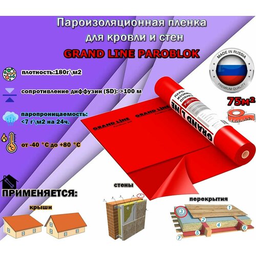 Пароизоляционная пленка Grand Line ParoBlock200 гидроизоляция для кровли и стен (1.5х50м/75 кв. м)