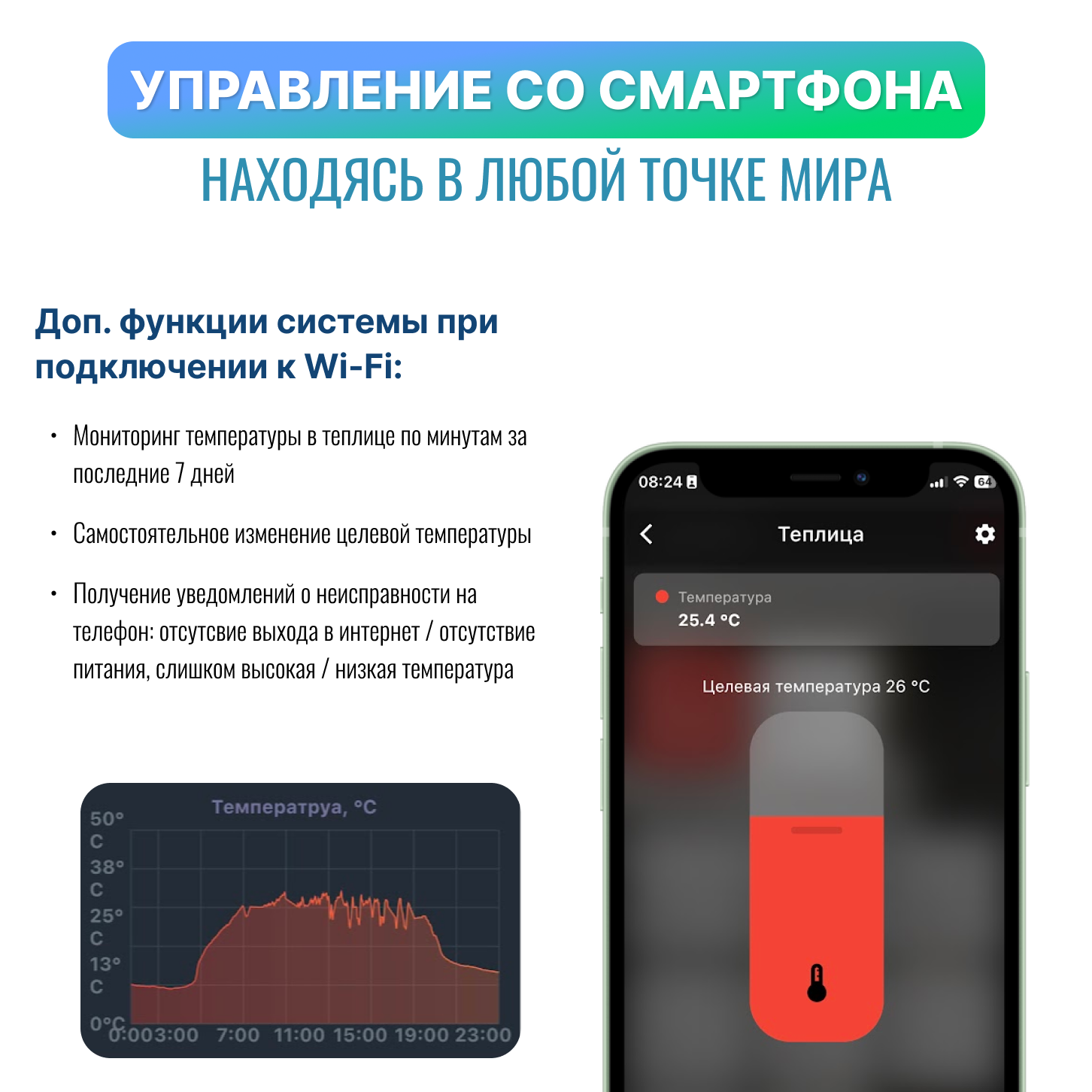 Умный электропривод для проветривания теплиц Aventa Smart - фотография № 7