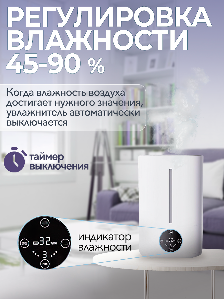 Увлажнитель воздуха Lydsto Humidifier F200S (5Л) EU - фотография № 2