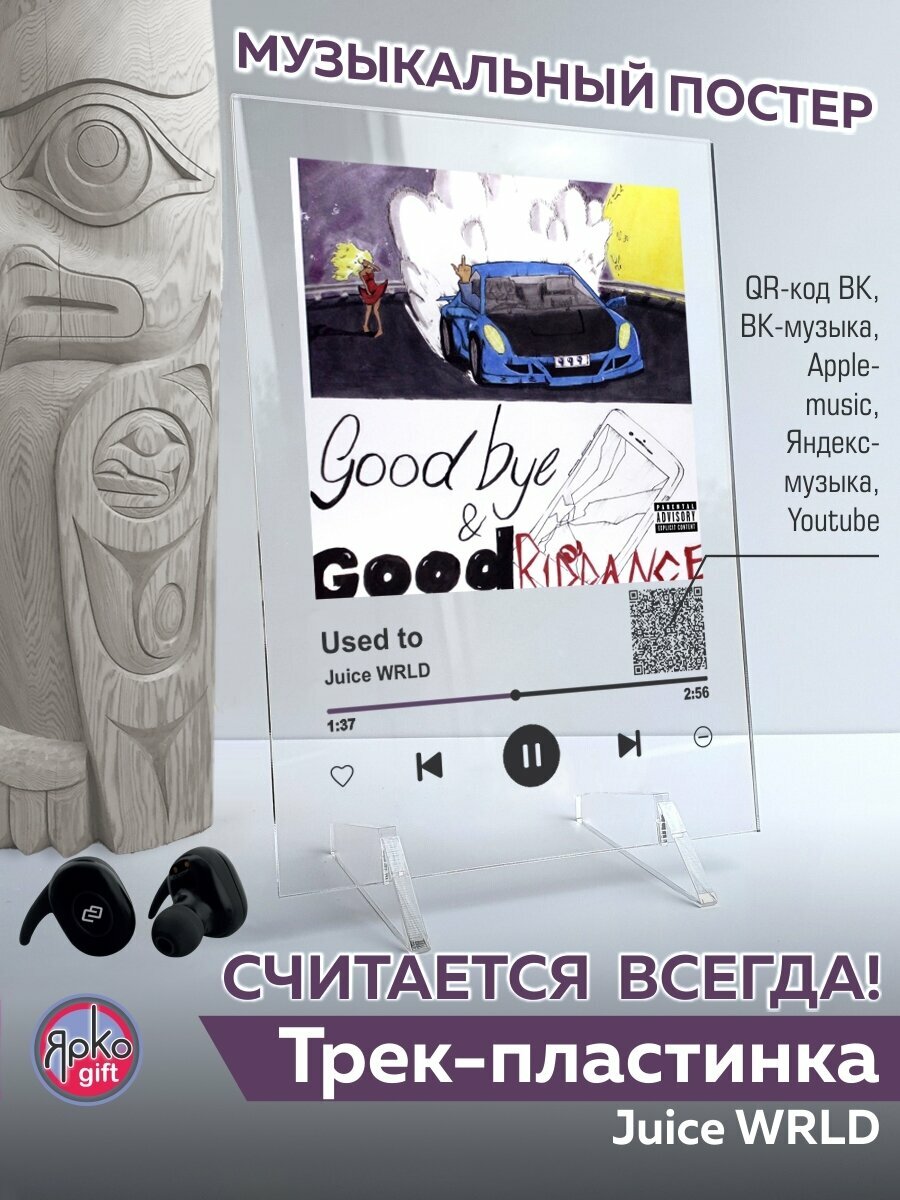 Juice WRLD - Used to Spotify-постер 14х20 см/ музыкальная трек-пластинка/ постеры картины для интерьера на стекле/ спотифай сувенир подарок